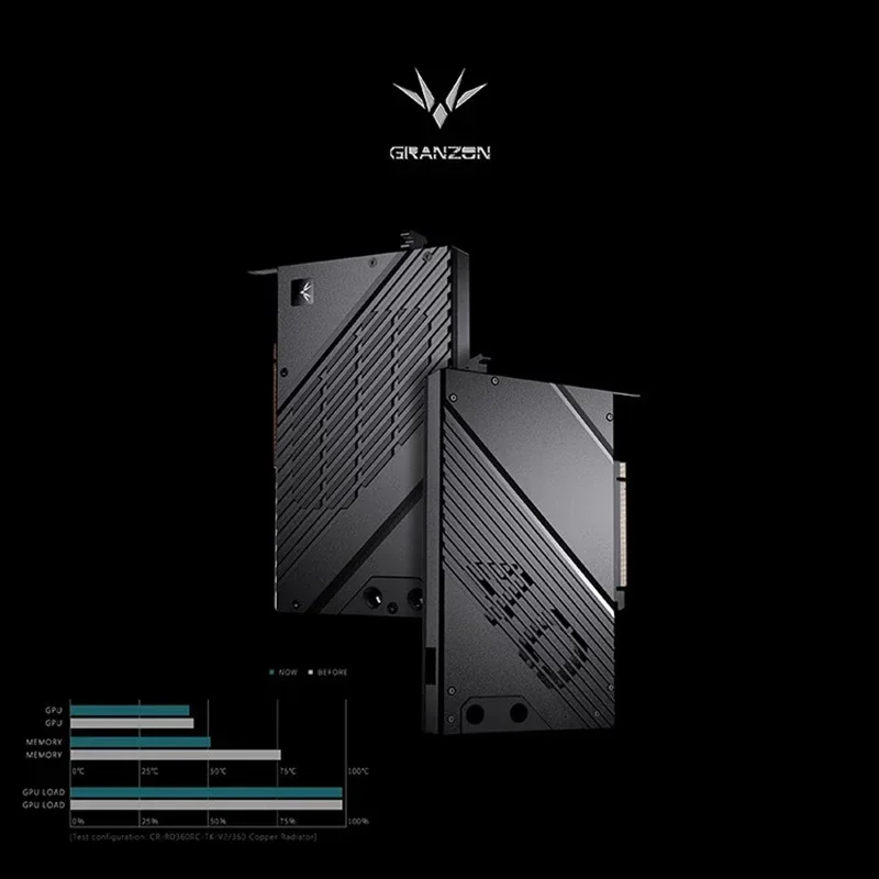 Водяной блок графеческого проц – обзор и цена Nvidia Vga Rtx 4080