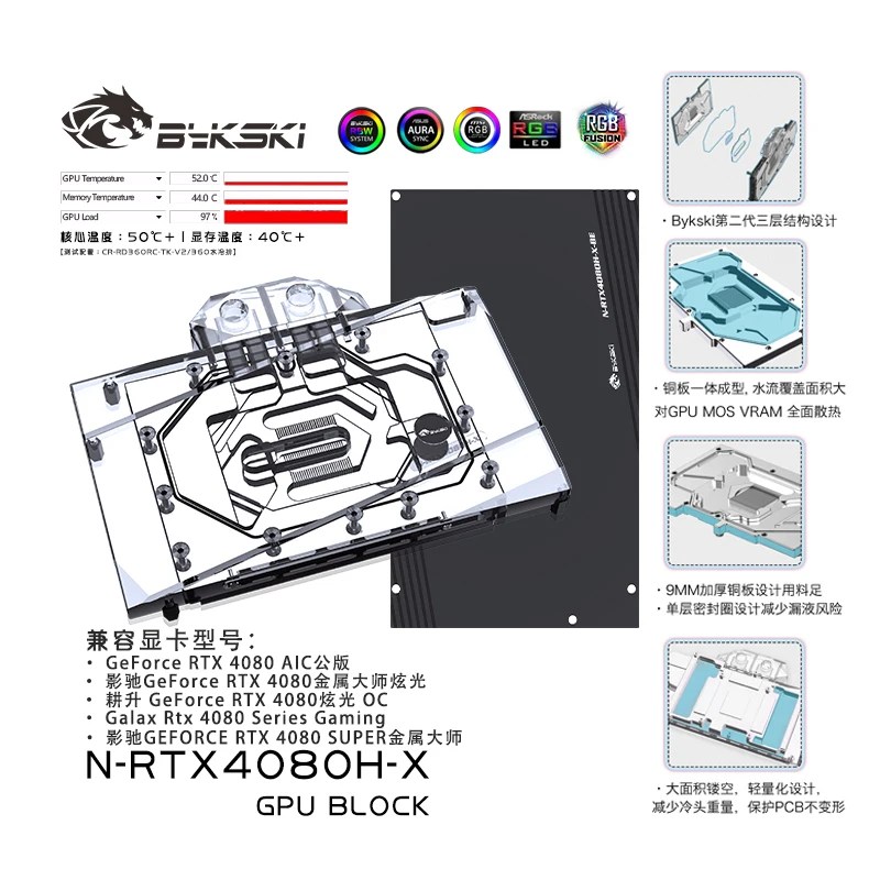 Водоблок Bykski для видеокарты – обзор и цена Nvidia Vga Rtx 4080